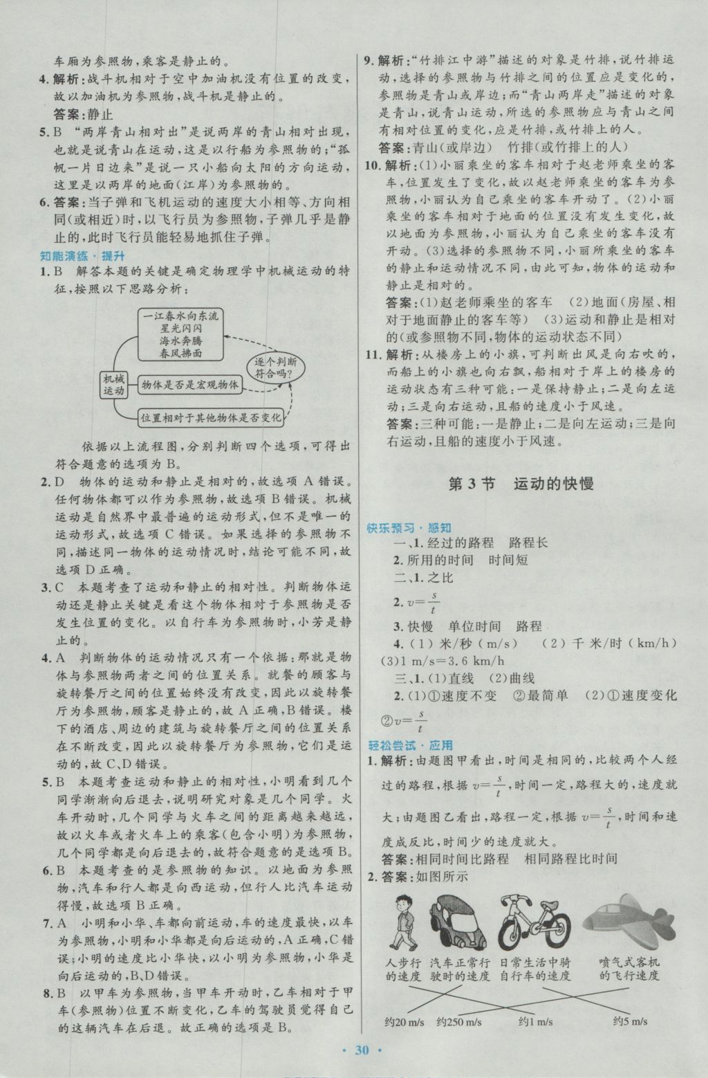 2016年初中同步測(cè)控優(yōu)化設(shè)計(jì)八年級(jí)物理上冊(cè)人教版 參考答案第2頁(yè)