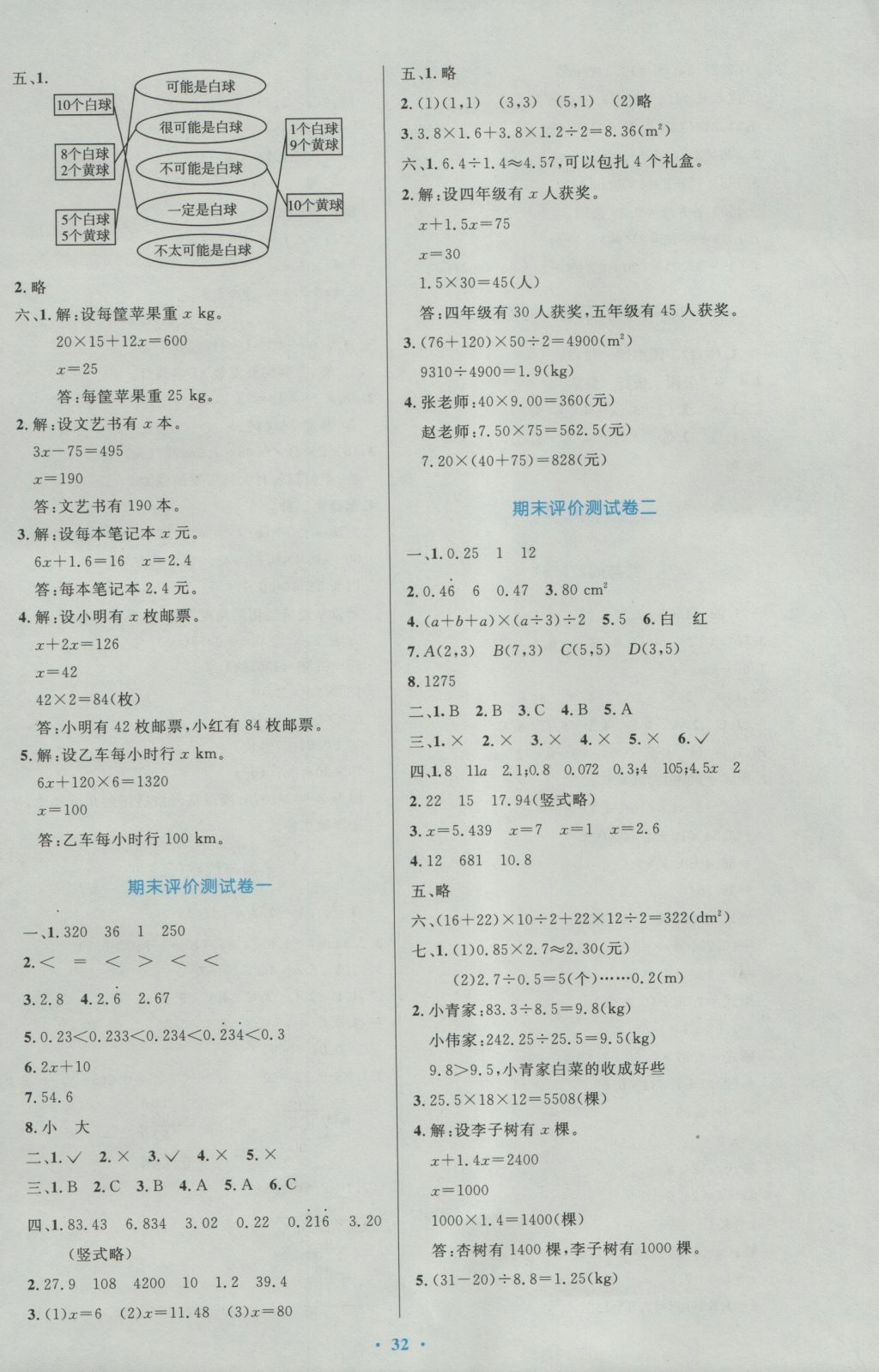 2016年小學(xué)同步測控優(yōu)化設(shè)計五年級數(shù)學(xué)上冊人教版 參考答案第12頁