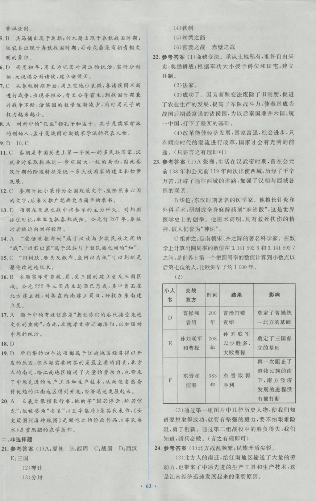 2016年新課標(biāo)初中同步學(xué)習(xí)目標(biāo)與檢測七年級歷史上冊人教版 參考答案第21頁