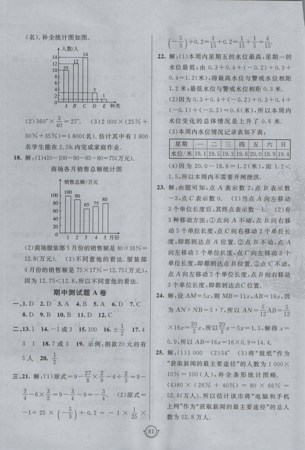 2016年海淀單元測(cè)試AB卷七年級(jí)數(shù)學(xué)上冊(cè)青島版 參考答案第5頁(yè)