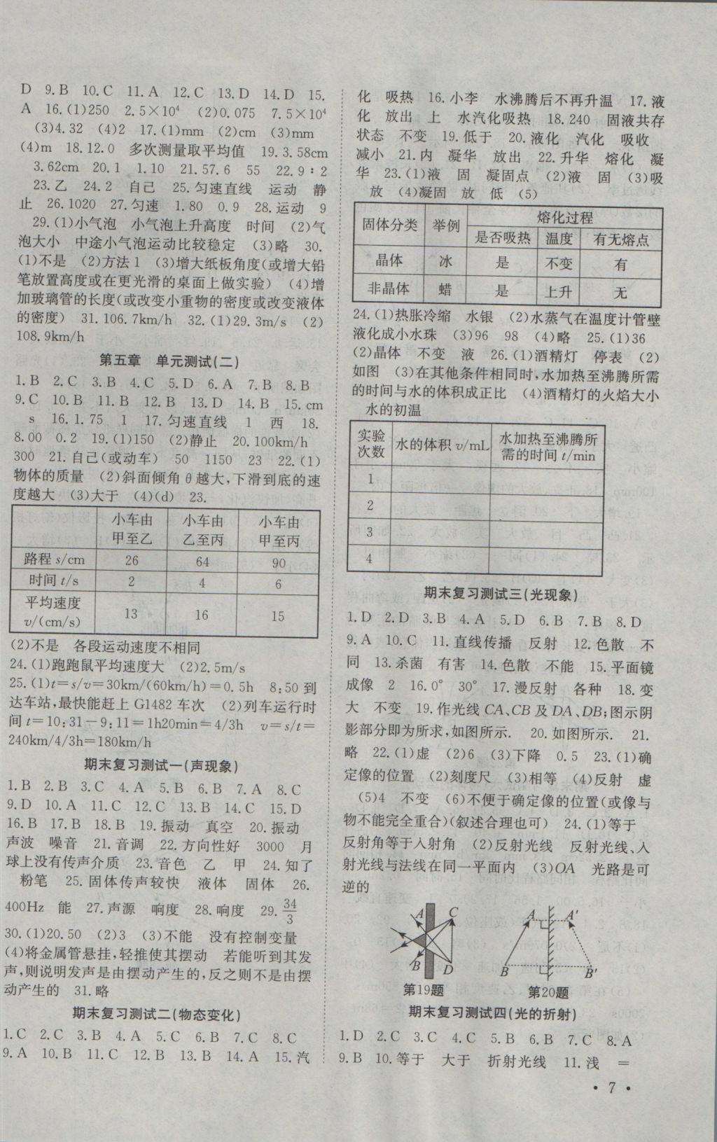 2016年高效精練八年級物理上冊江蘇版 參考答案第7頁