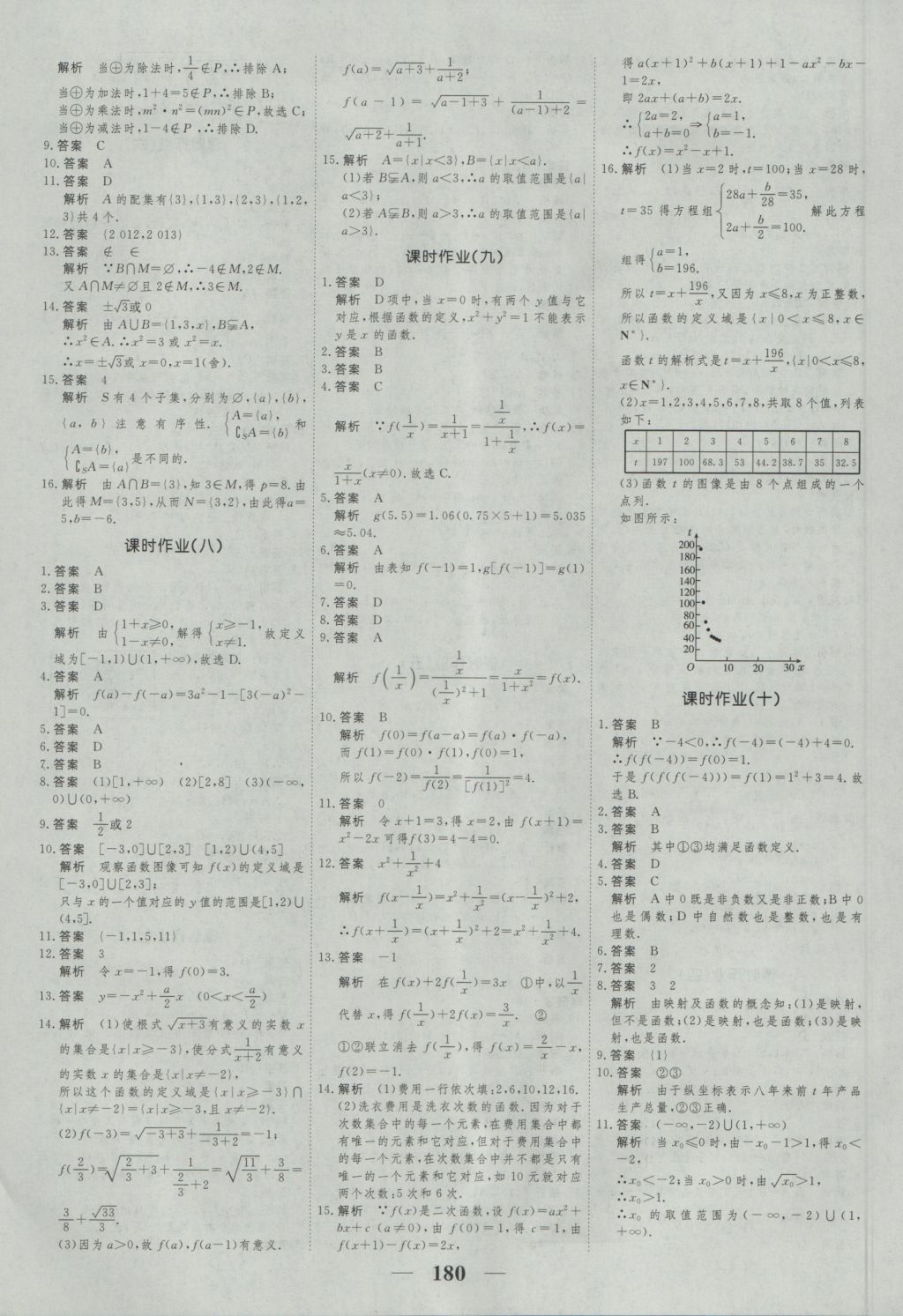 高考调研衡水重点中学同步精讲精练数学必修一人教A版 参考答案第22页