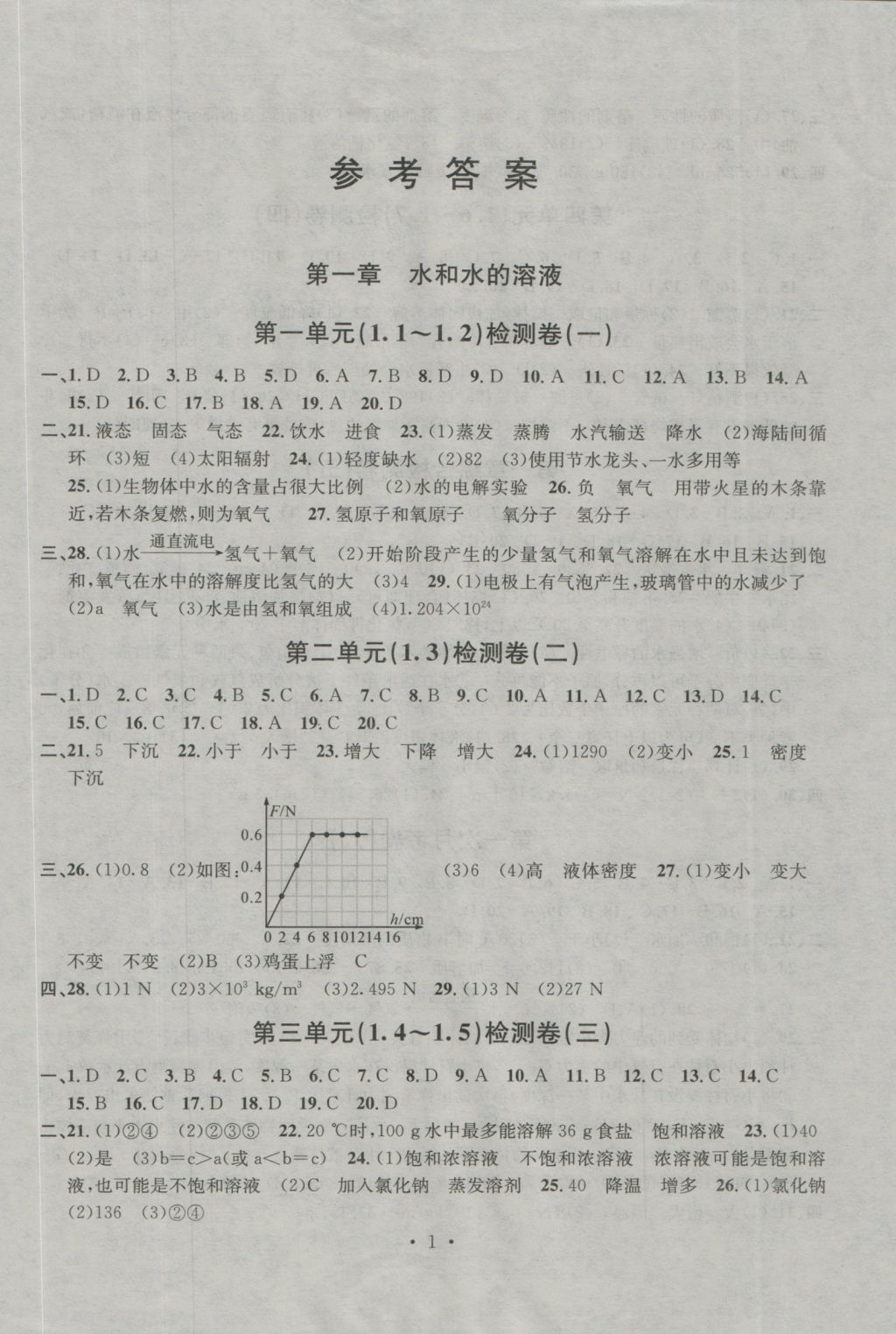 2016年習題E百檢測卷八年級理科綜合科學上冊浙教版 參考答案第1頁