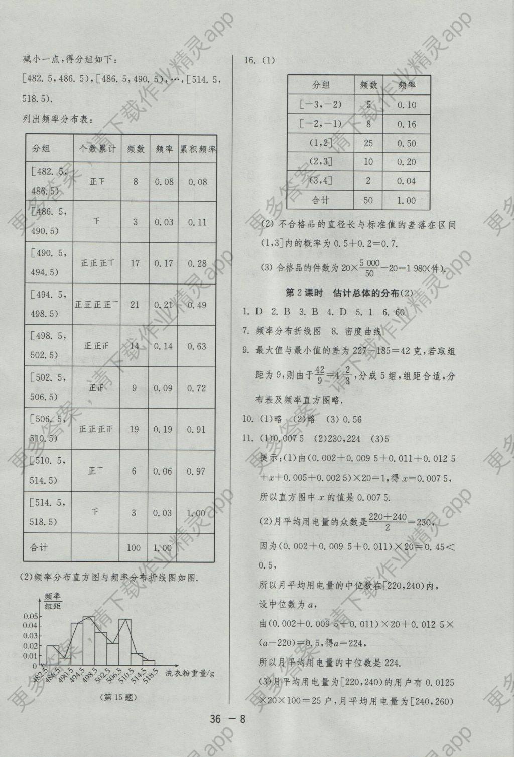 学科王答案