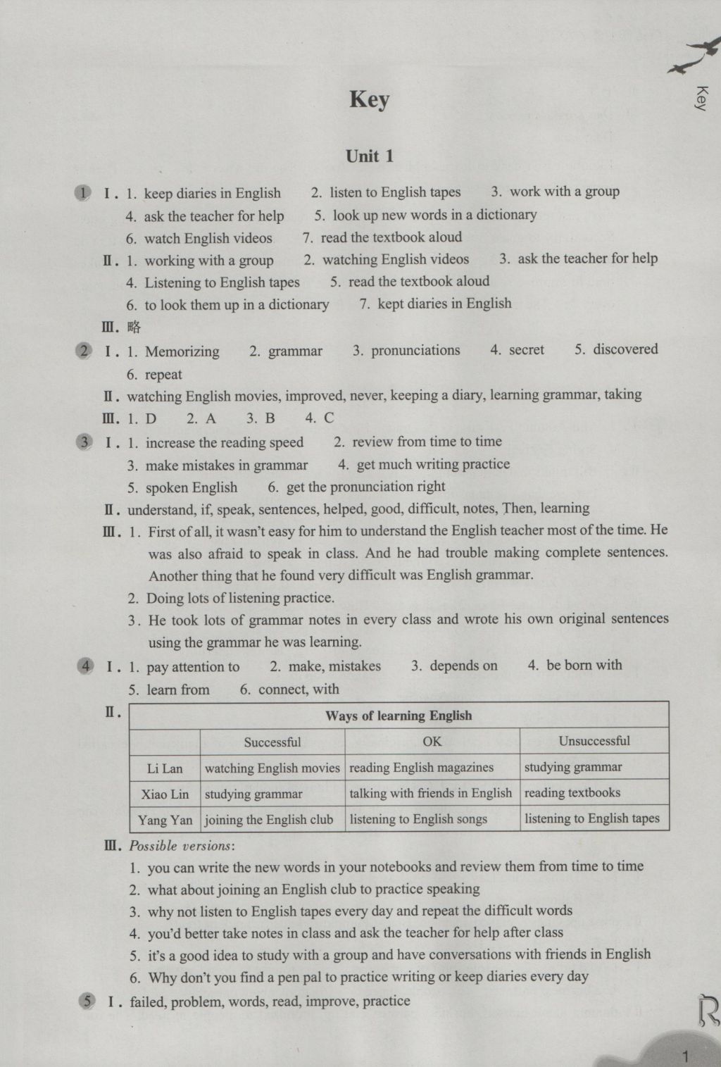 2016年作业本九年级英语全一册人教版浙江教育出版社 参考答案第1页