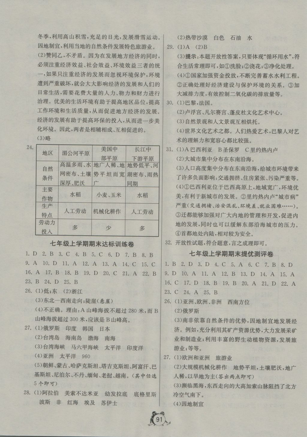 2016年單元雙測(cè)全程提優(yōu)測(cè)評(píng)卷七年級(jí)歷史與社會(huì)上冊(cè)人教版 參考答案第7頁(yè)