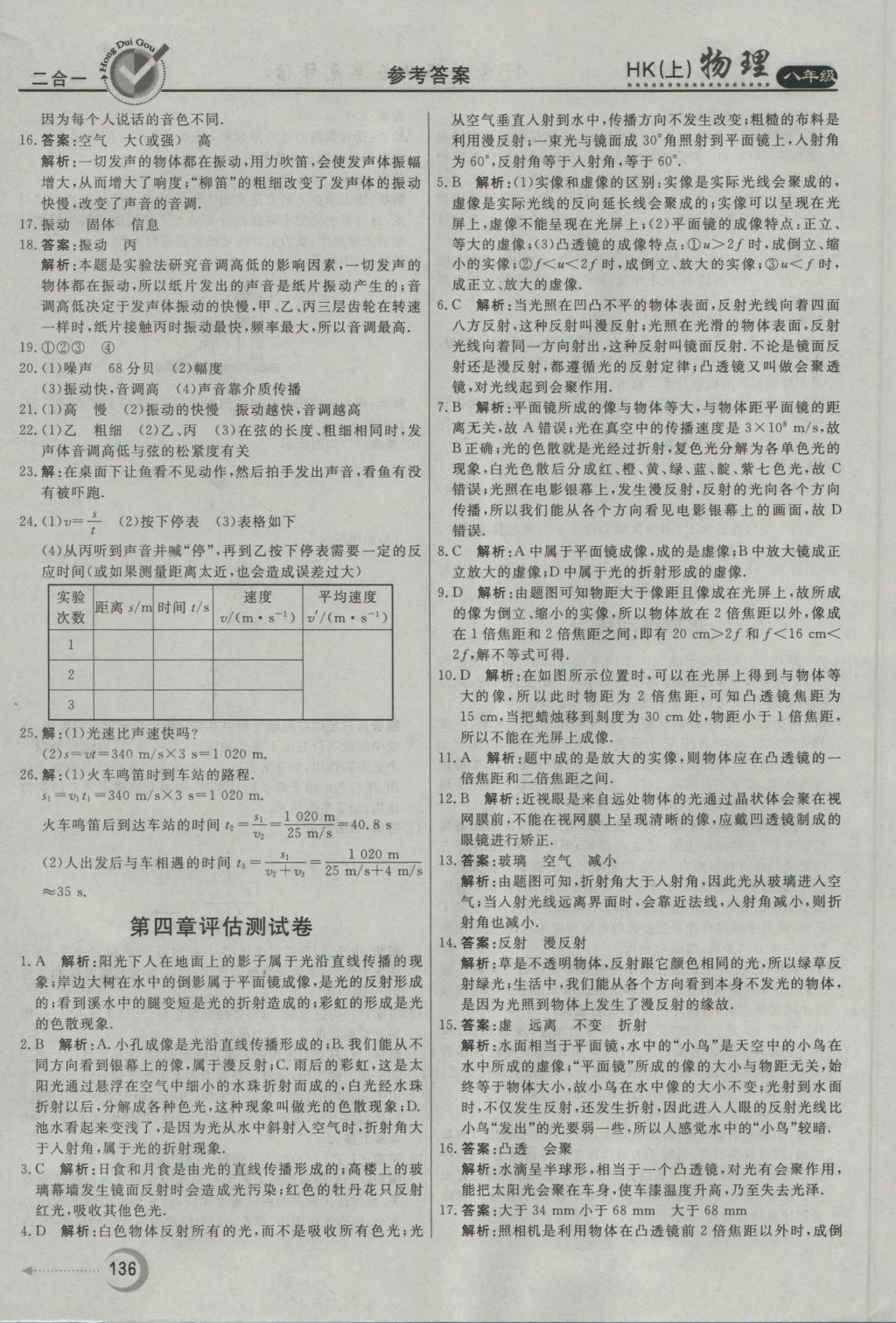 2016年红对勾45分钟作业与单元评估八年级物理上册沪科版 参考答案第28页