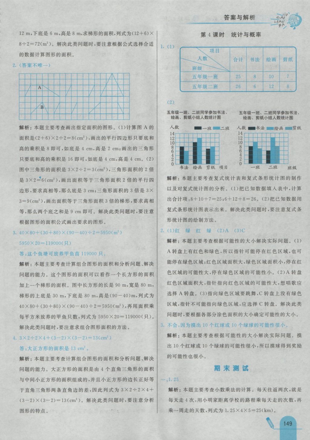 2016年七彩練霸五年級數(shù)學(xué)上冊人教版 參考答案第61頁