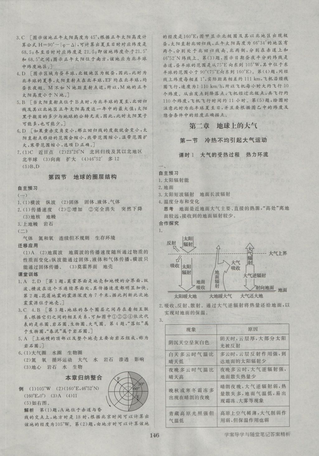 步步高學(xué)案導(dǎo)學(xué)與隨堂筆記地理必修1人教版 參考答案第6頁