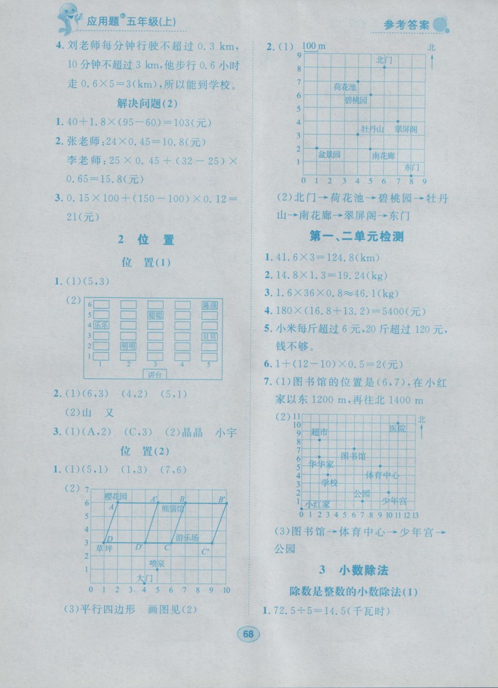 2016年阳光课堂应用题小学数学五年级上册人教版 参考答案第1页