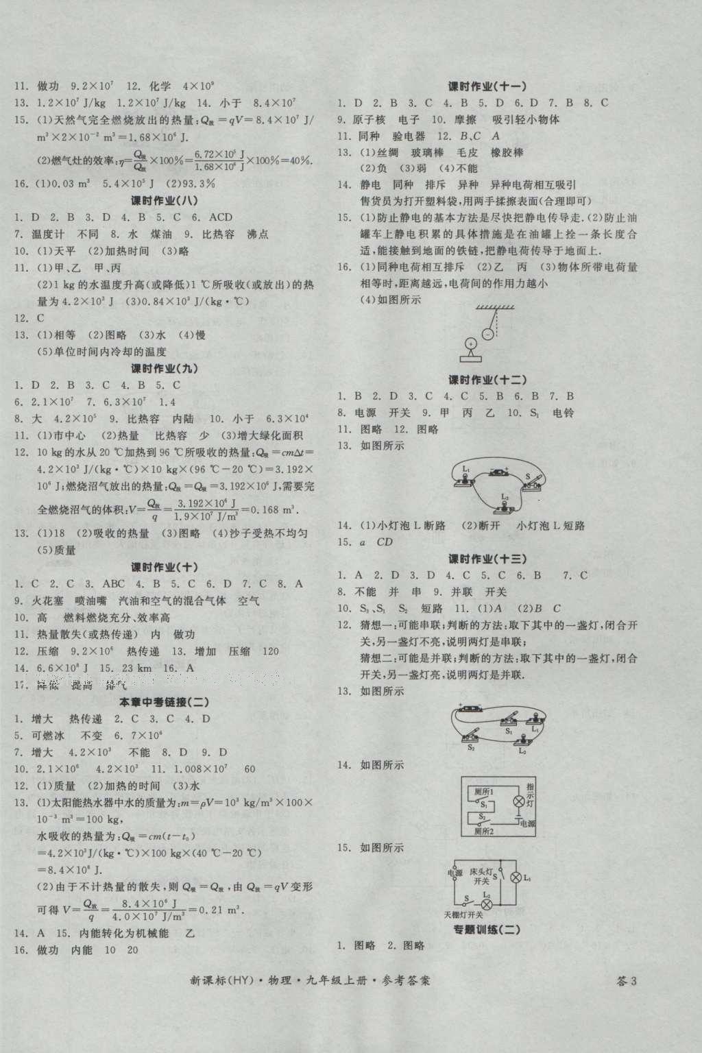 2016年全品學(xué)練考九年級(jí)物理上冊(cè)滬粵版 參考答案第6頁(yè)