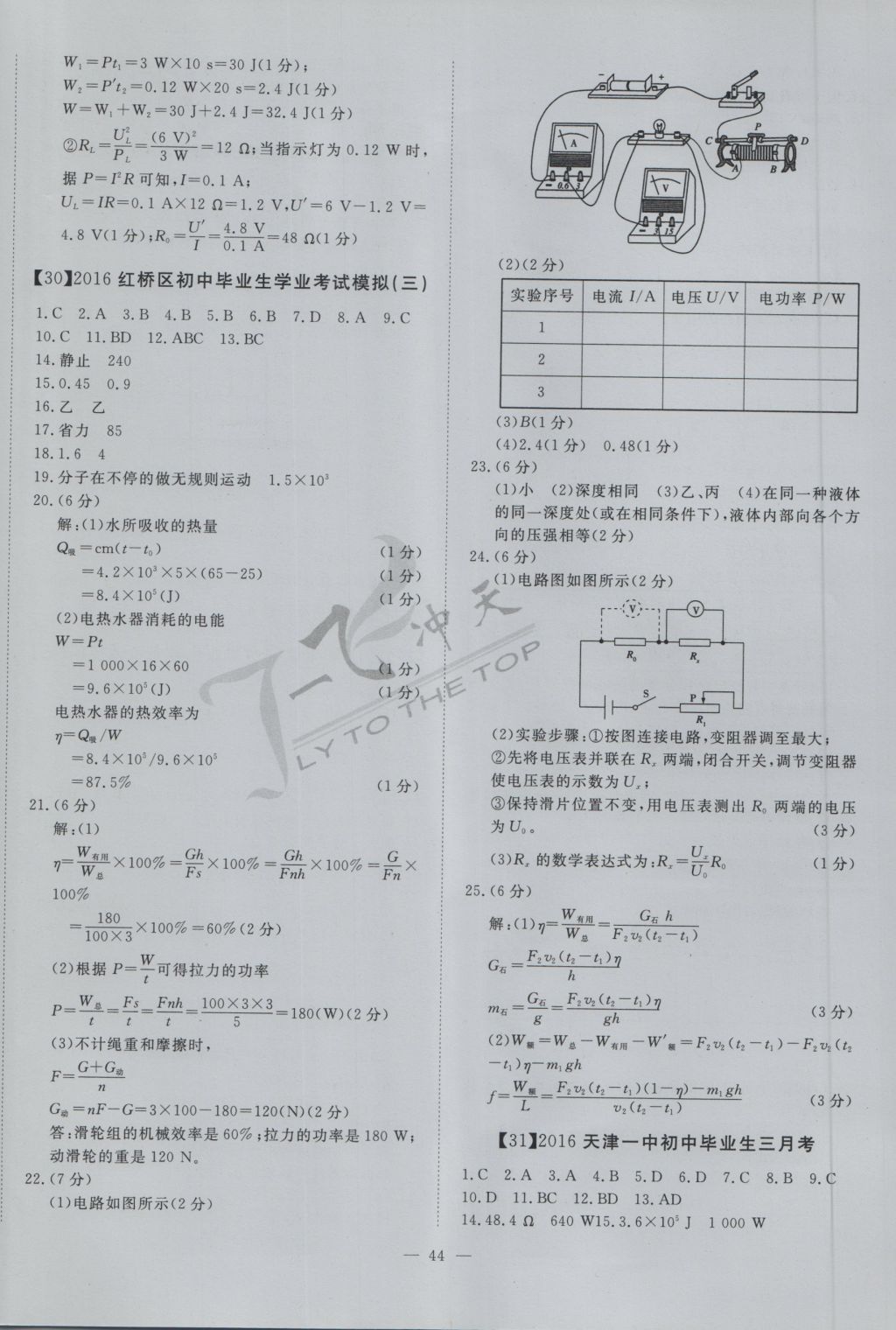 2017年一飛沖天初中模擬匯編物理 參考答案第24頁(yè)