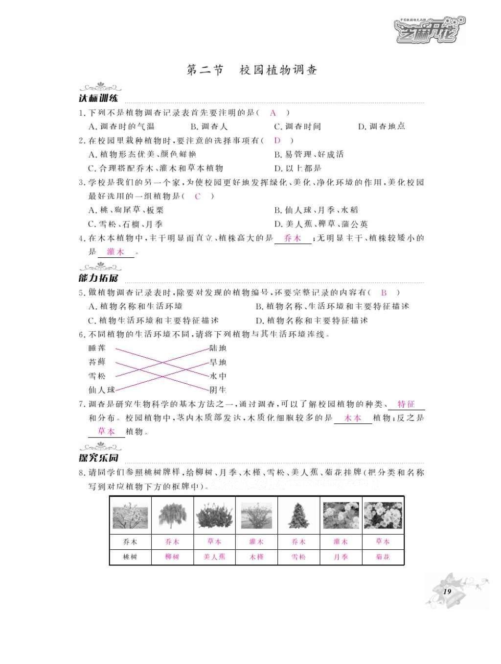 2016年作業(yè)本七年級生物上冊冀少版江西教育出版社 參考答案第21頁