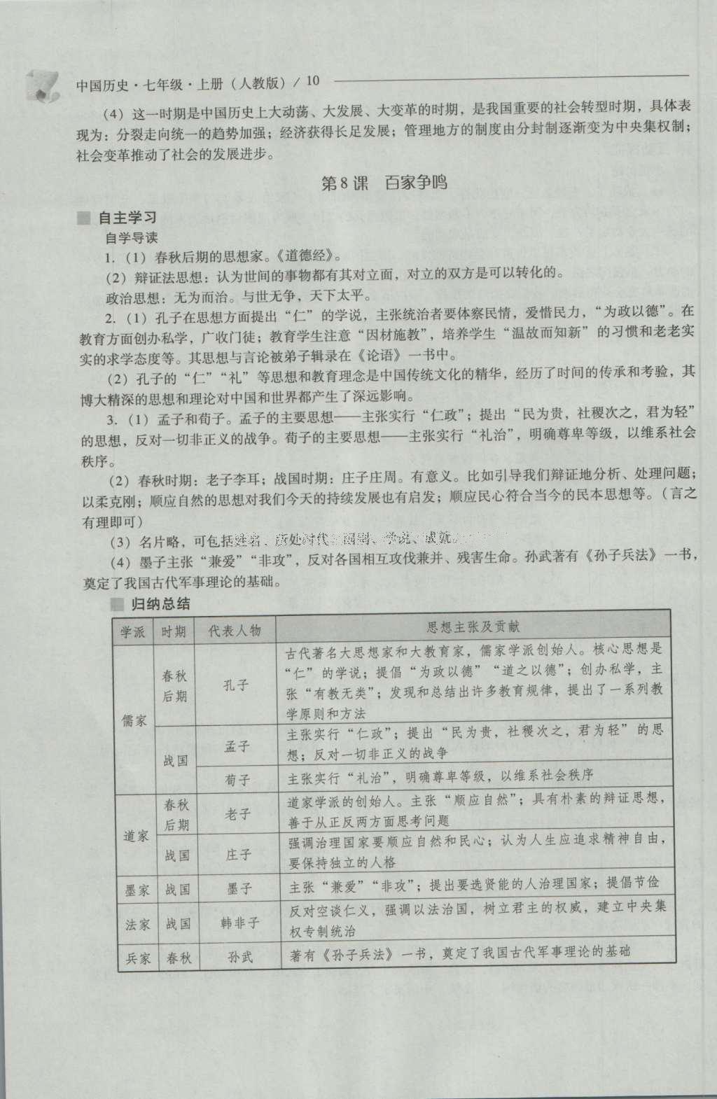 2016年新課程問(wèn)題解決導(dǎo)學(xué)方案七年級(jí)中國(guó)歷史上冊(cè)人教版 參考答案第10頁(yè)