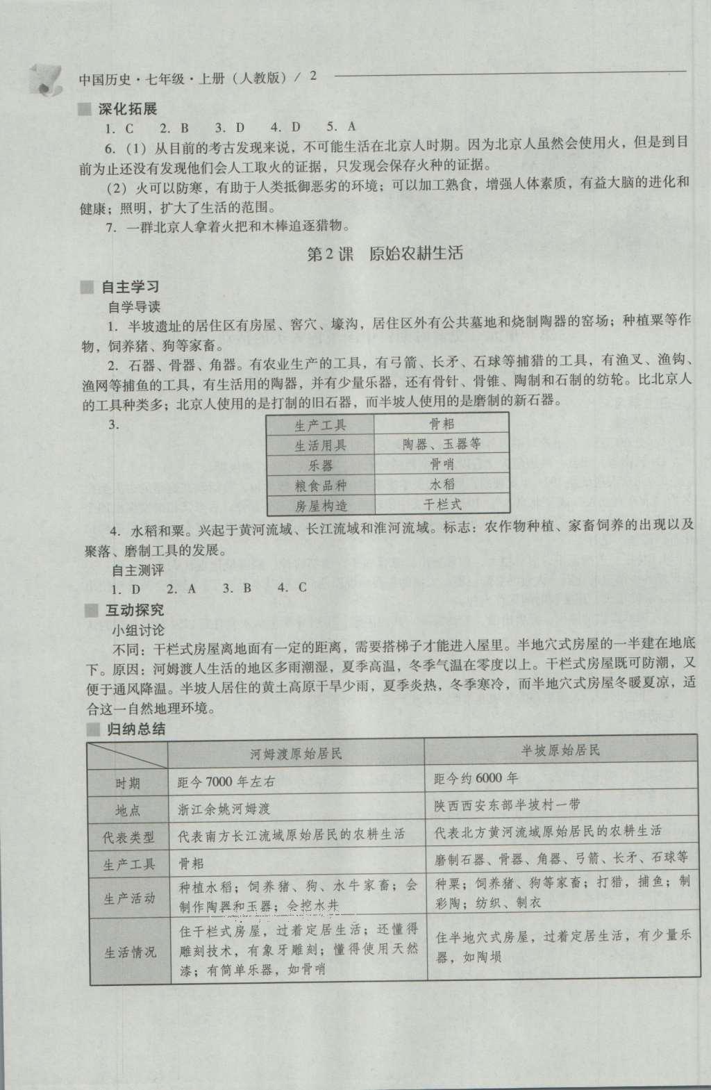 2016年新課程問(wèn)題解決導(dǎo)學(xué)方案七年級(jí)中國(guó)歷史上冊(cè)人教版 參考答案第2頁(yè)