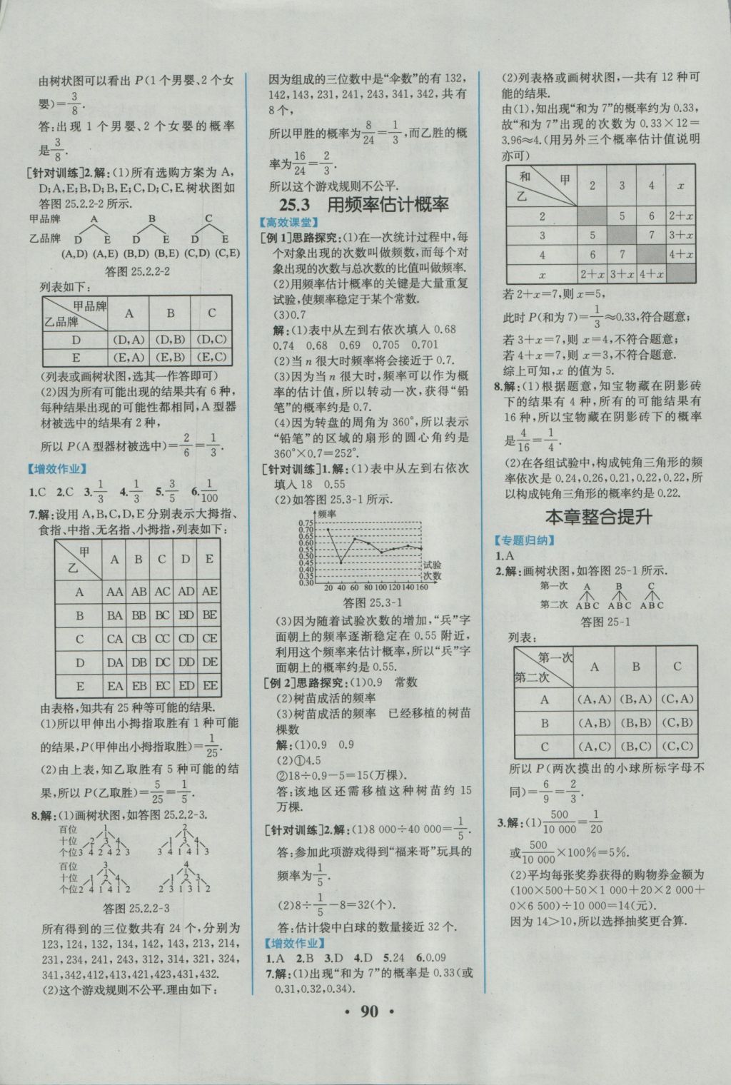 2016年人教金學(xué)典同步解析與測(cè)評(píng)九年級(jí)數(shù)學(xué)上冊(cè)人教版重慶專版 參考答案第16頁(yè)