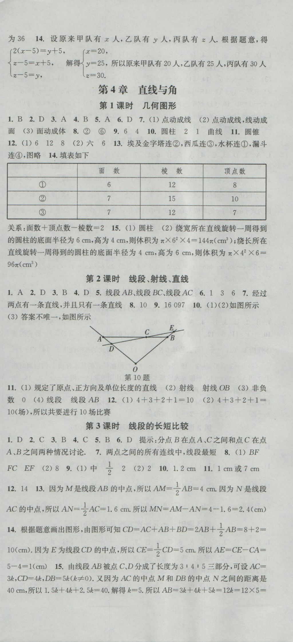 2016年通城學(xué)典活頁檢測七年級數(shù)學(xué)上冊滬科版 參考答案第12頁