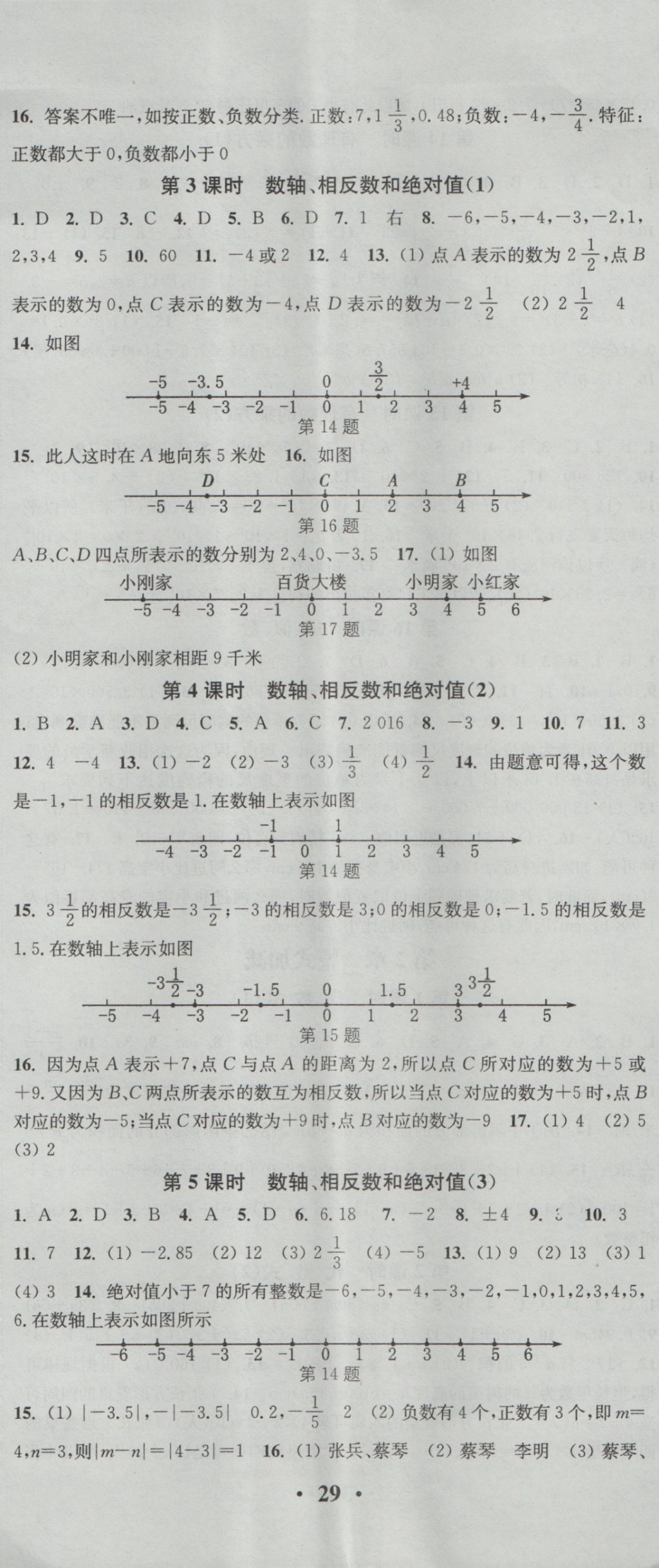 2016年通城學典活頁檢測七年級數(shù)學上冊滬科版 參考答案第2頁