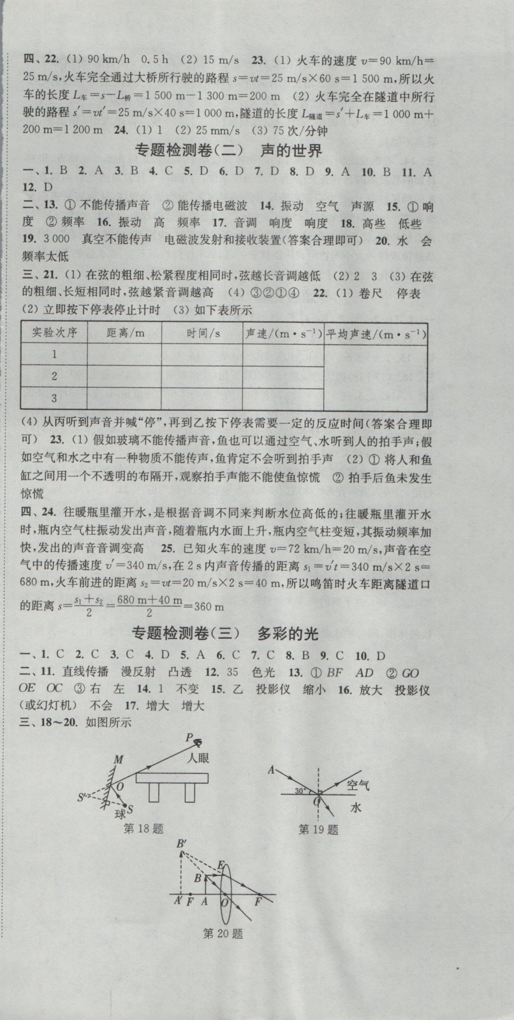 2016年通城學(xué)典活頁檢測(cè)八年級(jí)物理上冊(cè)滬科版 參考答案第15頁