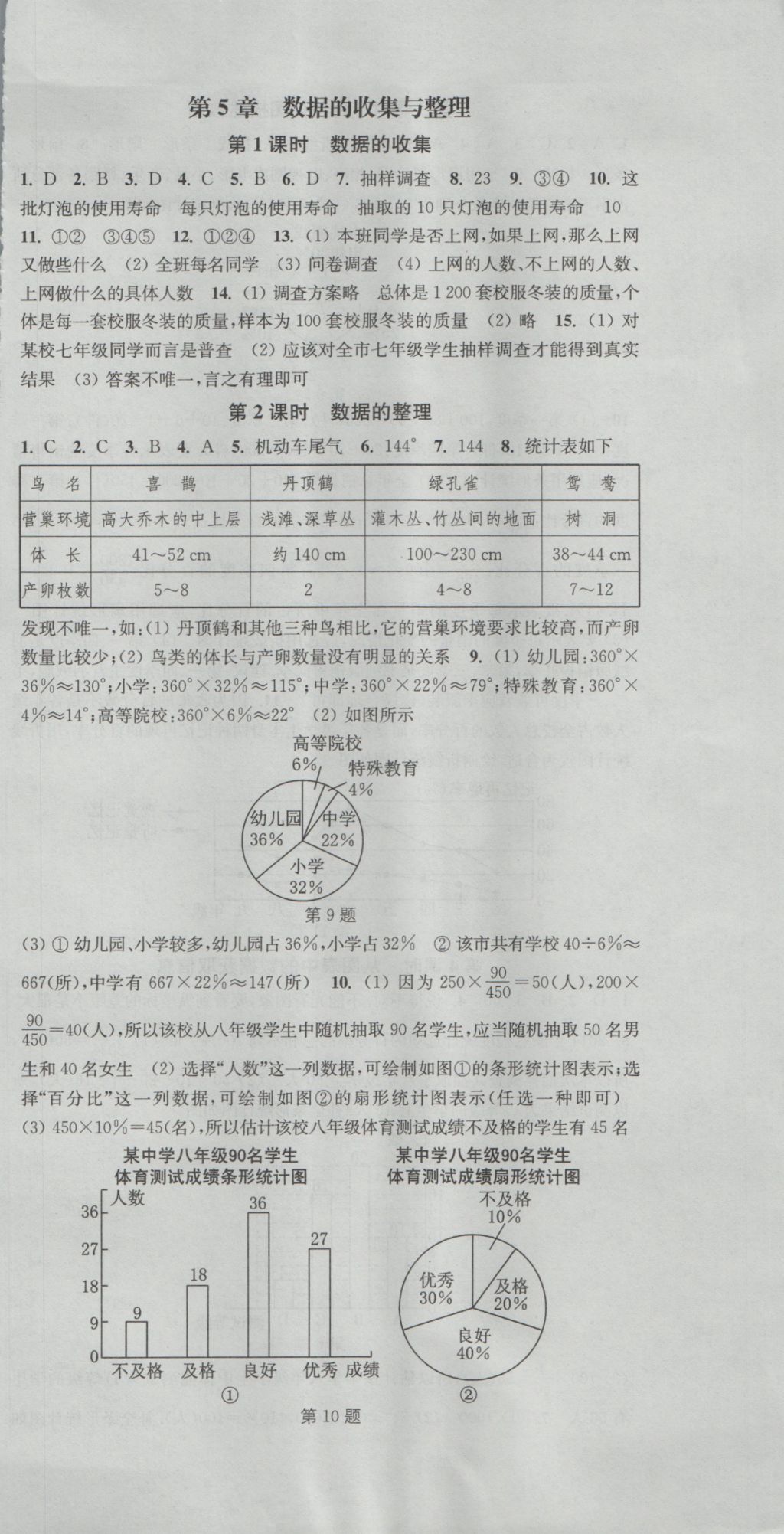 2016年通城學(xué)典活頁(yè)檢測(cè)七年級(jí)數(shù)學(xué)上冊(cè)滬科版 參考答案第15頁(yè)