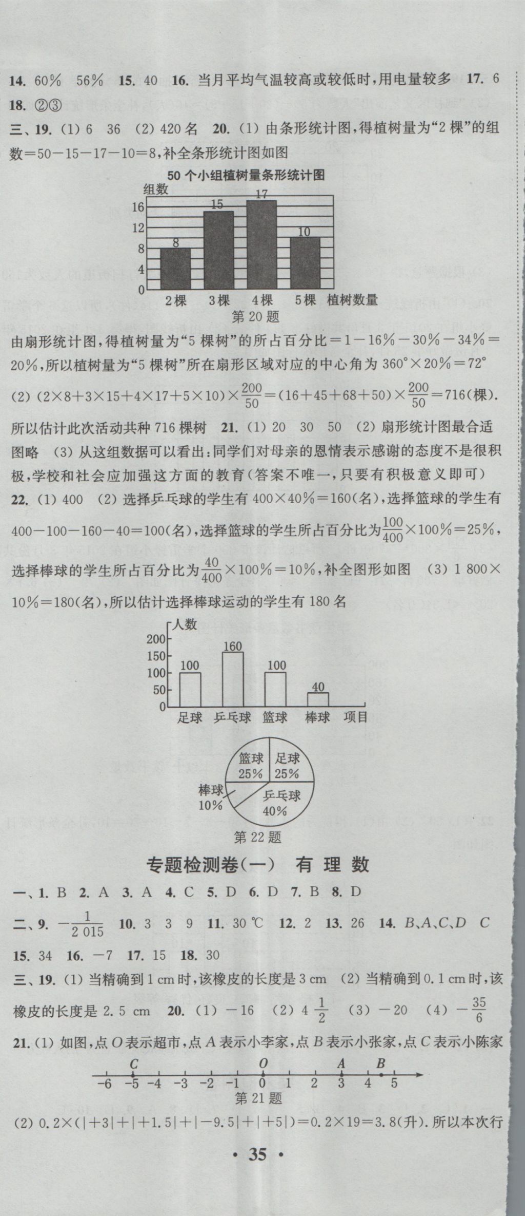 2016年通城學(xué)典活頁檢測(cè)七年級(jí)數(shù)學(xué)上冊(cè)滬科版 參考答案第20頁