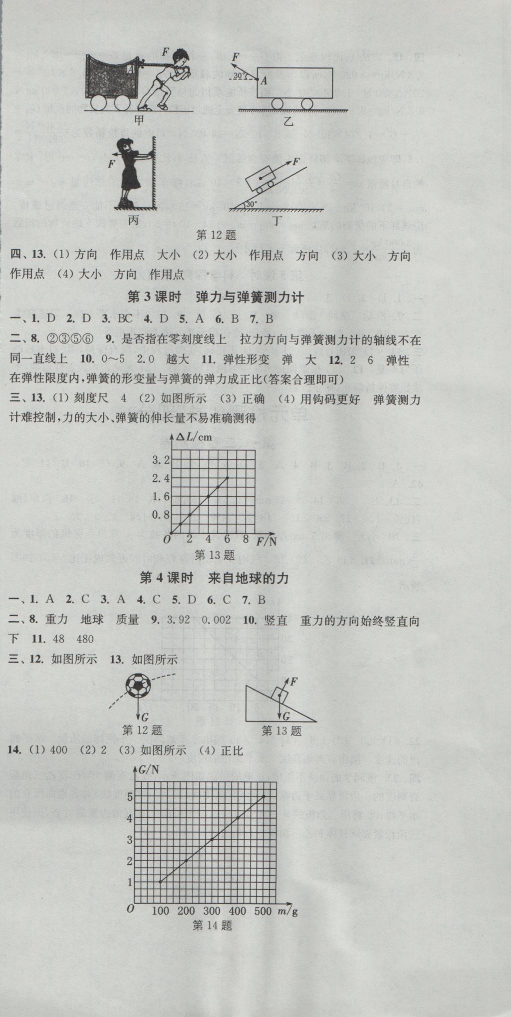 2016年通城學(xué)典活頁(yè)檢測(cè)八年級(jí)物理上冊(cè)滬科版 參考答案第9頁(yè)