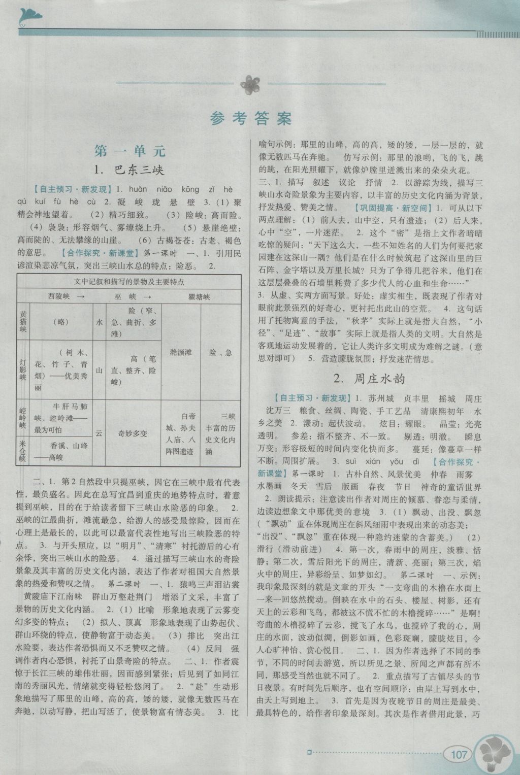 2016年南方新课堂金牌学案八年级语文上册语文版 参考答案第1页