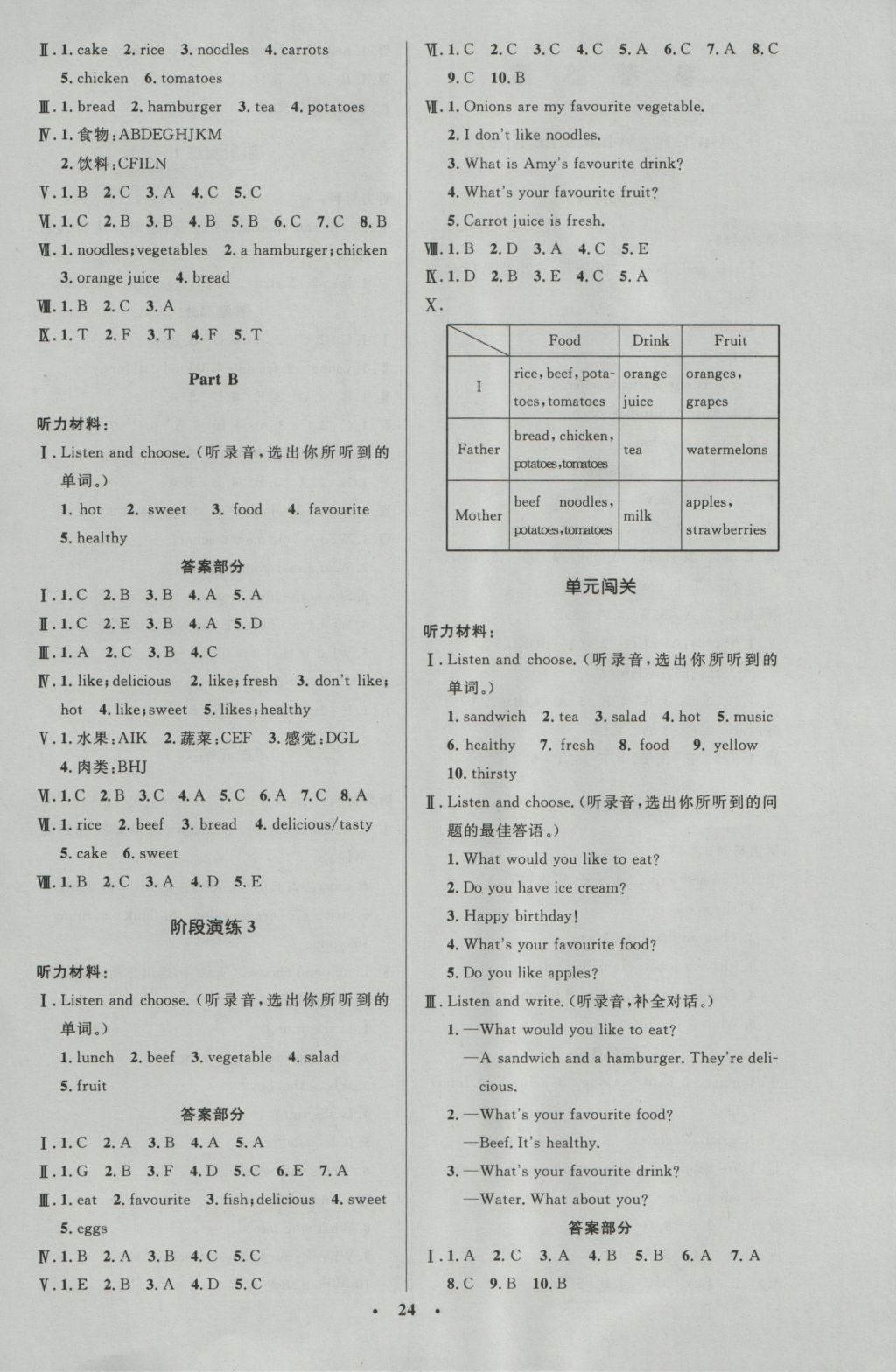 2016年小學同步測控優(yōu)化設(shè)計五年級英語上冊人教PEP版三起廣東專版 參考答案第4頁