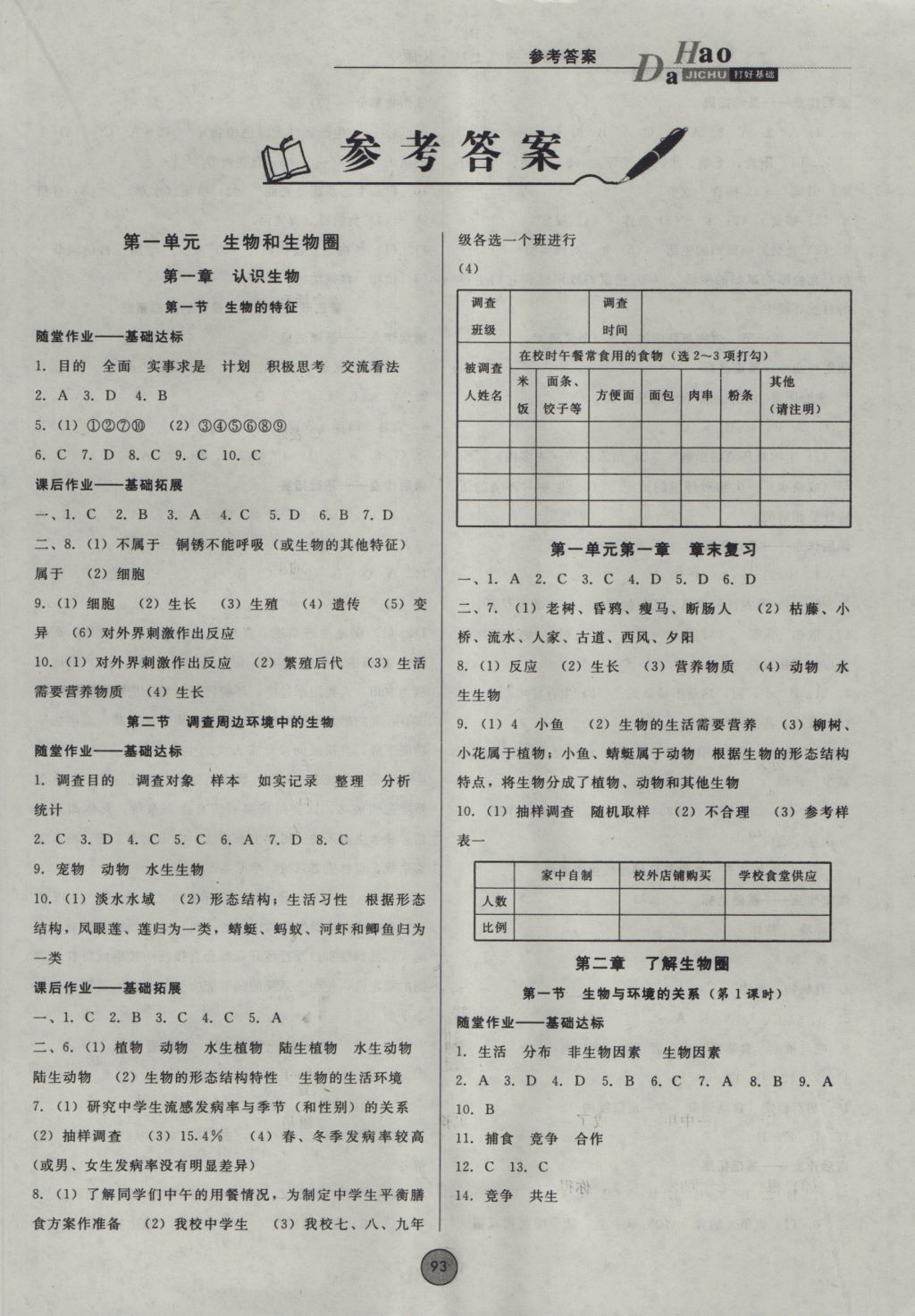 2016年勝券在握打好基礎(chǔ)金牌作業(yè)本七年級生物上冊人教版 參考答案第1頁