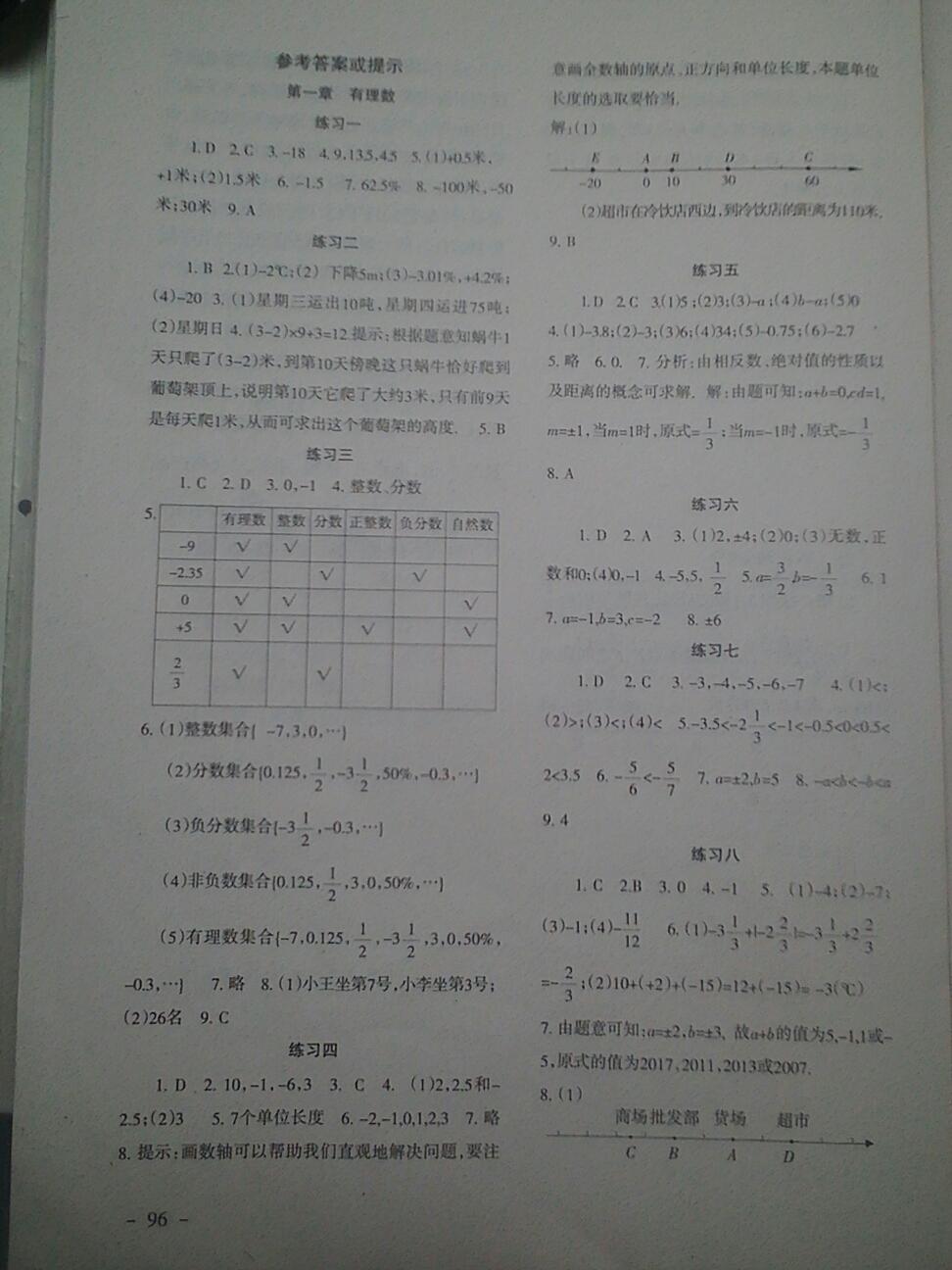 2016年配套綜合練習(xí)七年級(jí)數(shù)學(xué)上冊(cè)人教版 第1頁(yè)