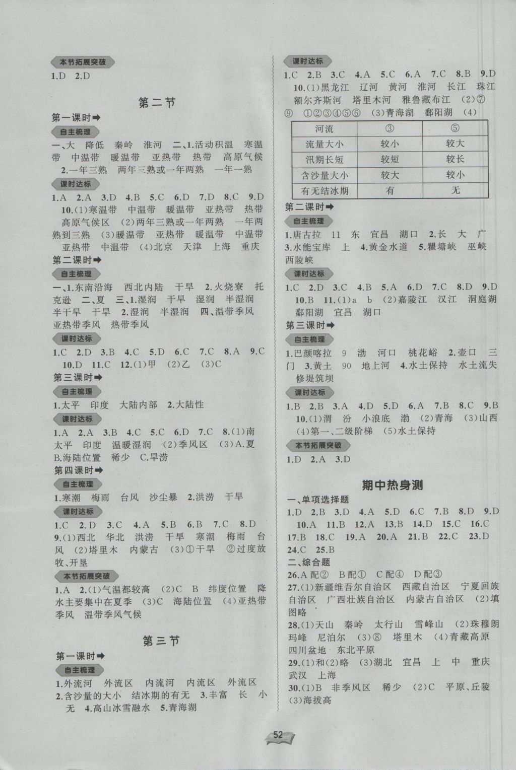 2016年新课程学习与测评同步学习八年级地理上册B版 参考答案第2页