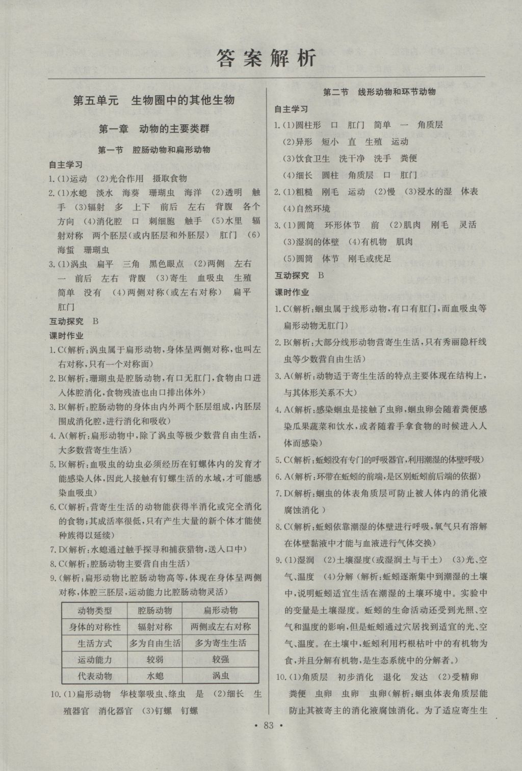 2016年长江全能学案同步练习册八年级生物学上册人教版 参考答案第1页