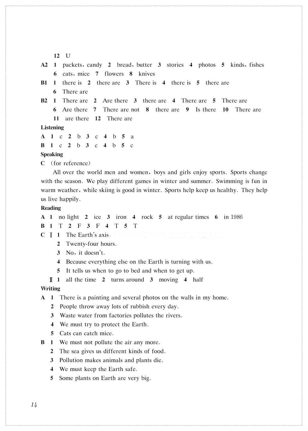 2016年知識(shí)與能力訓(xùn)練七年級(jí)英語(yǔ)上冊(cè)滬教版 參考答案第14頁(yè)