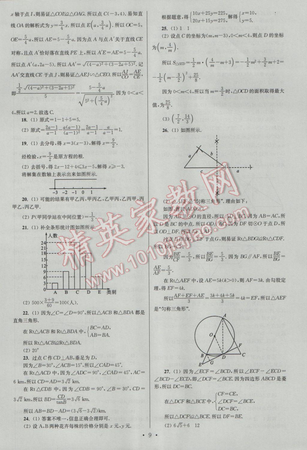 2017年江蘇13大市中考試卷與標準模擬優(yōu)化38套數(shù)學A版 參考答案第9頁