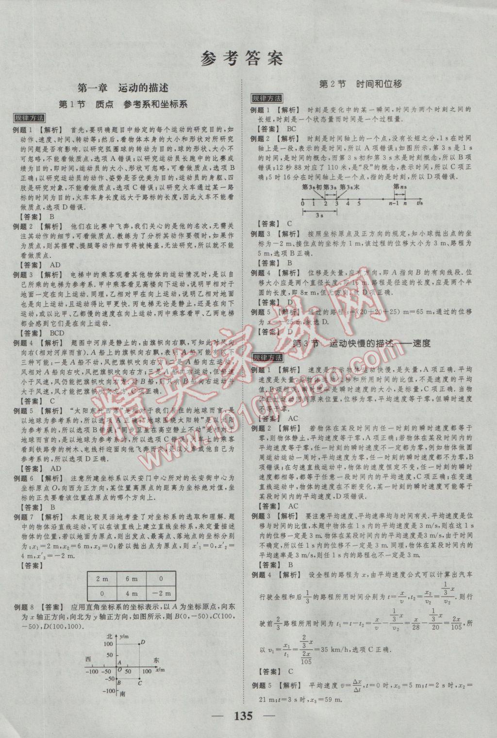 新课标学案高考调研物理必修1参考答案第1页参考答案