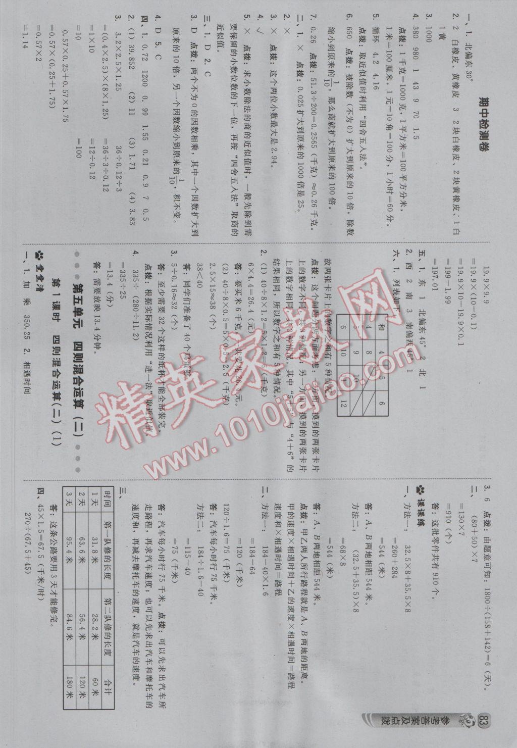 2016年綜合應(yīng)用創(chuàng)新題典中點五年級數(shù)學(xué)上冊冀教版 參考答案第9頁