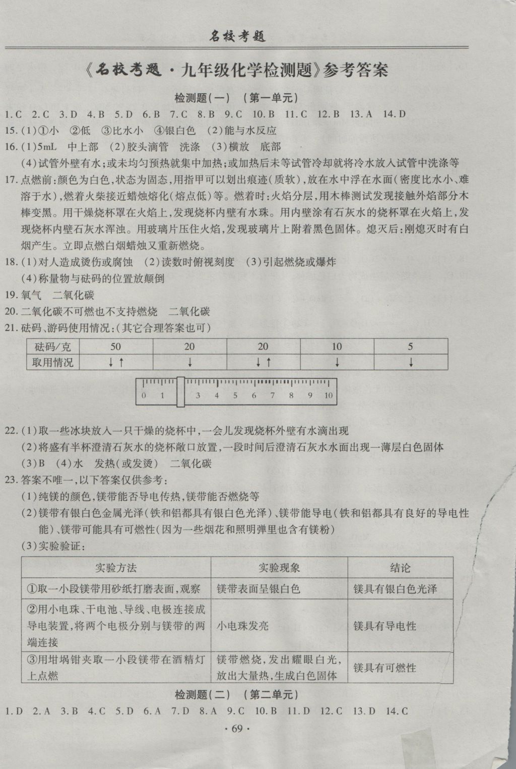 2016年名?？碱}九年級化學(xué)全一冊人教版 參考答案第1頁