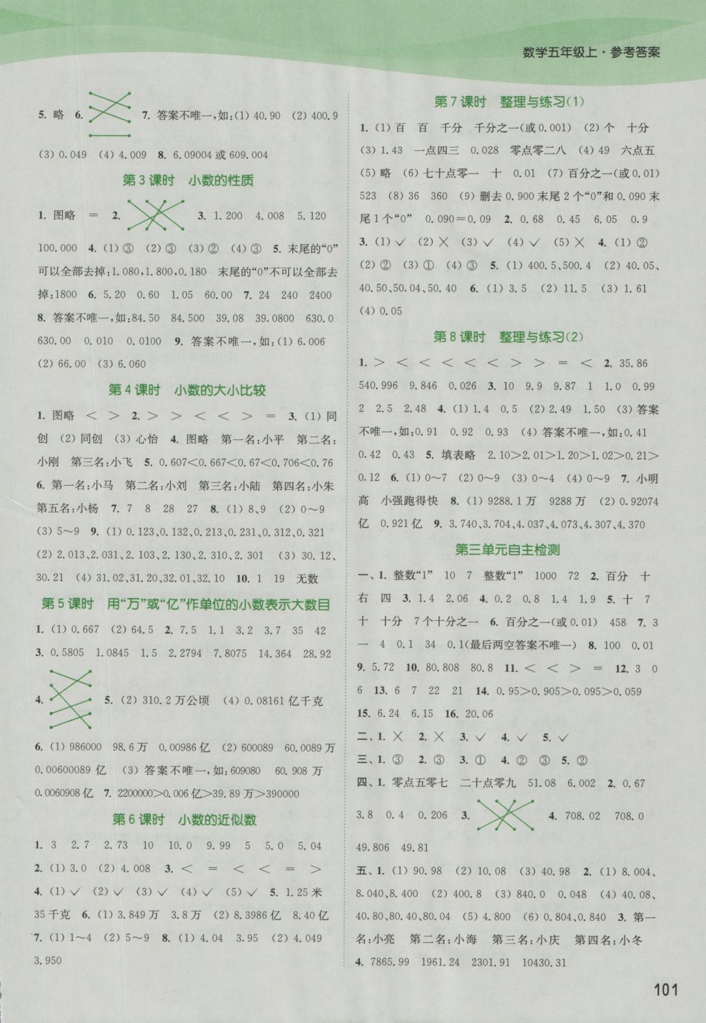 2016年通城學(xué)典課時(shí)作業(yè)本五年級(jí)數(shù)學(xué)上冊(cè)蘇教版江蘇專(zhuān)用 參考答案第3頁(yè)