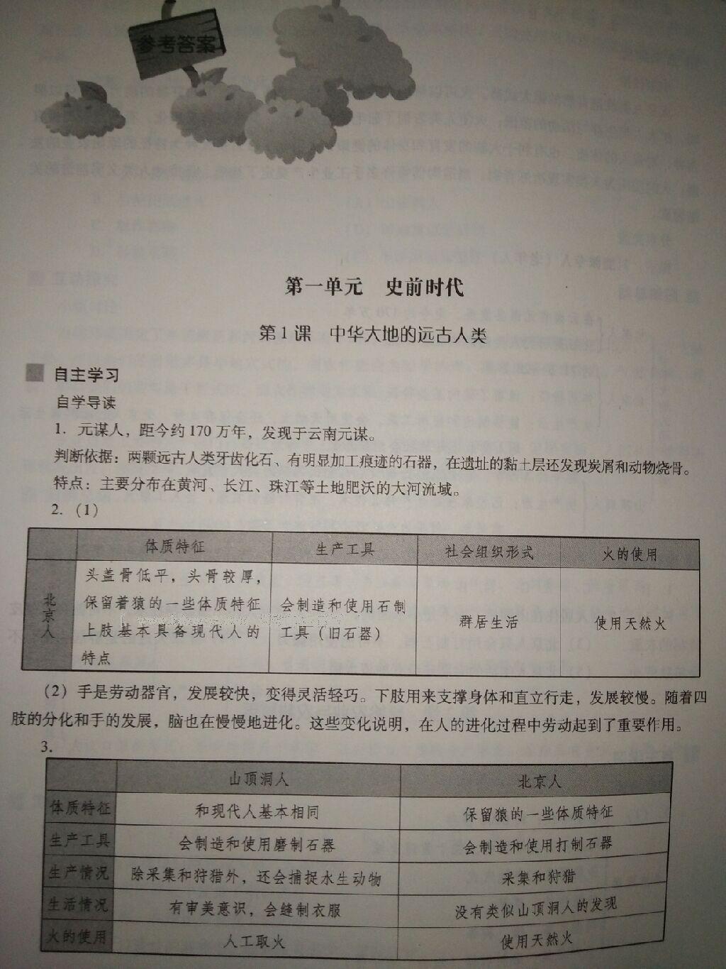 2016年新课程问题解决导学方案七年级中国历史上册北师大版 第1页