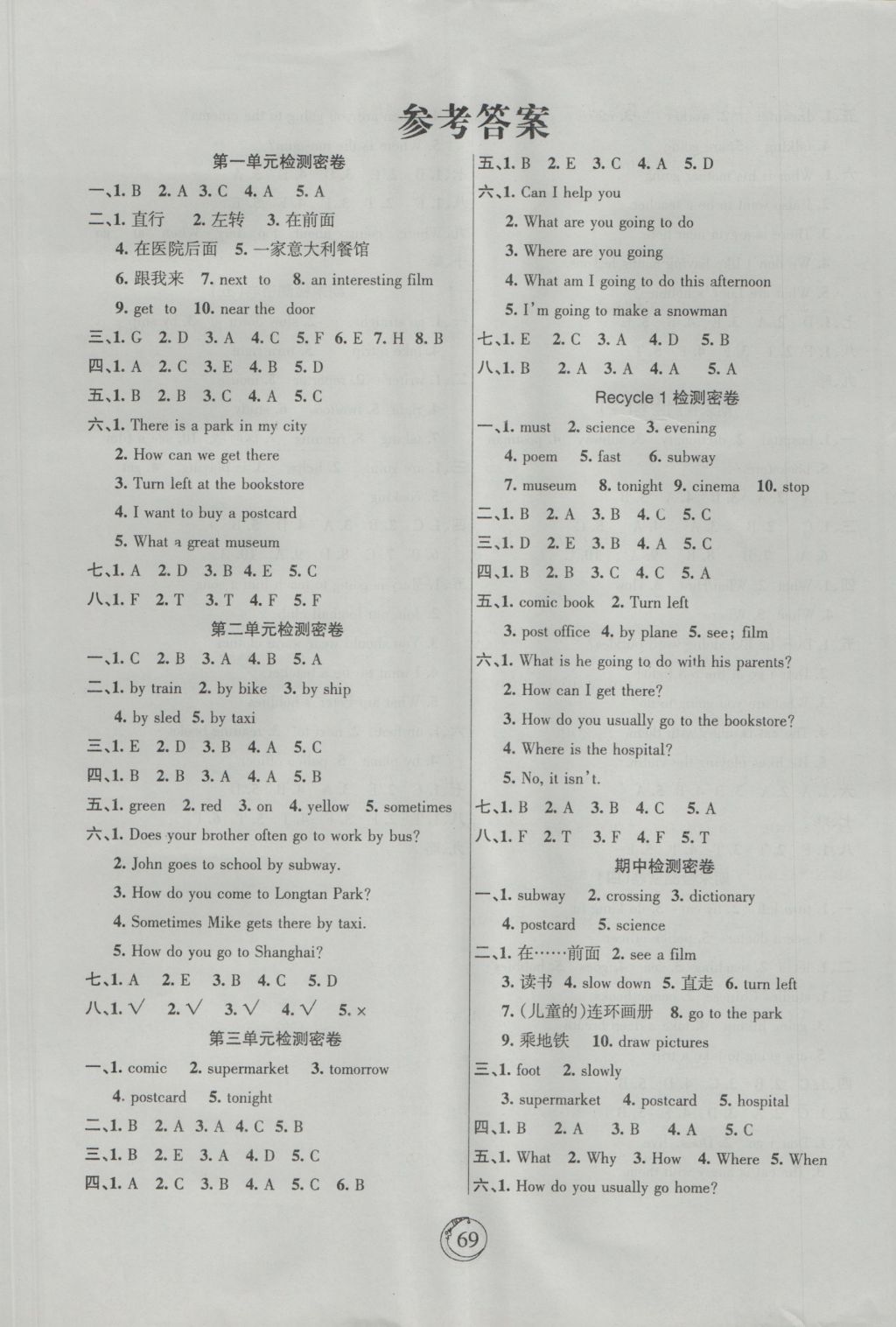 2016年金状元绩优好卷六年级英语上册人教pep版 参考答案第1页