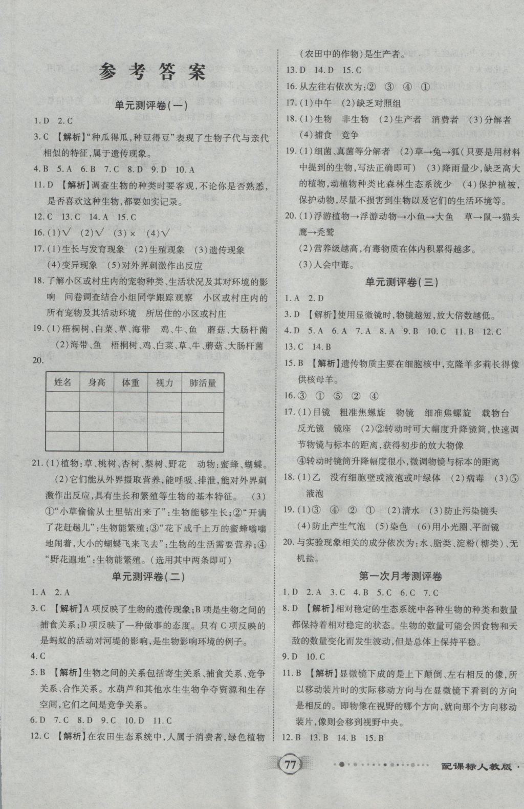 2016年全程优选卷七年级生物上册人教版 参考答案第1页