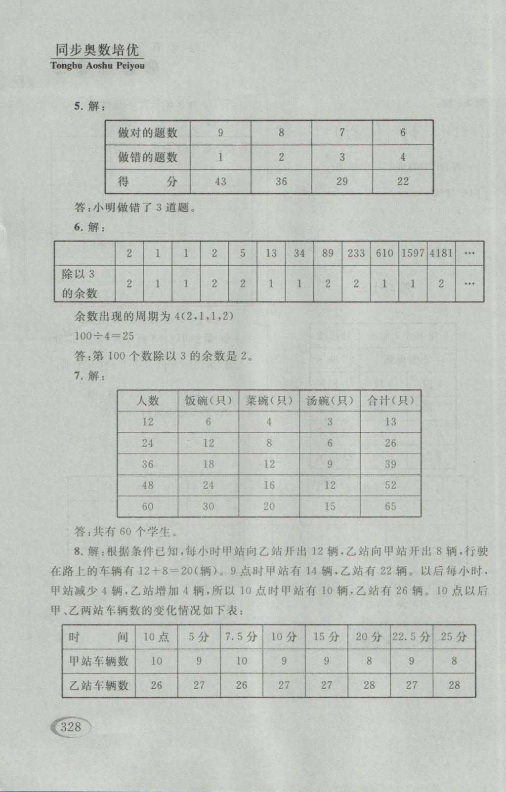 2016年同步奧數(shù)培優(yōu)六年級(jí)江蘇版 參考答案第76頁(yè)