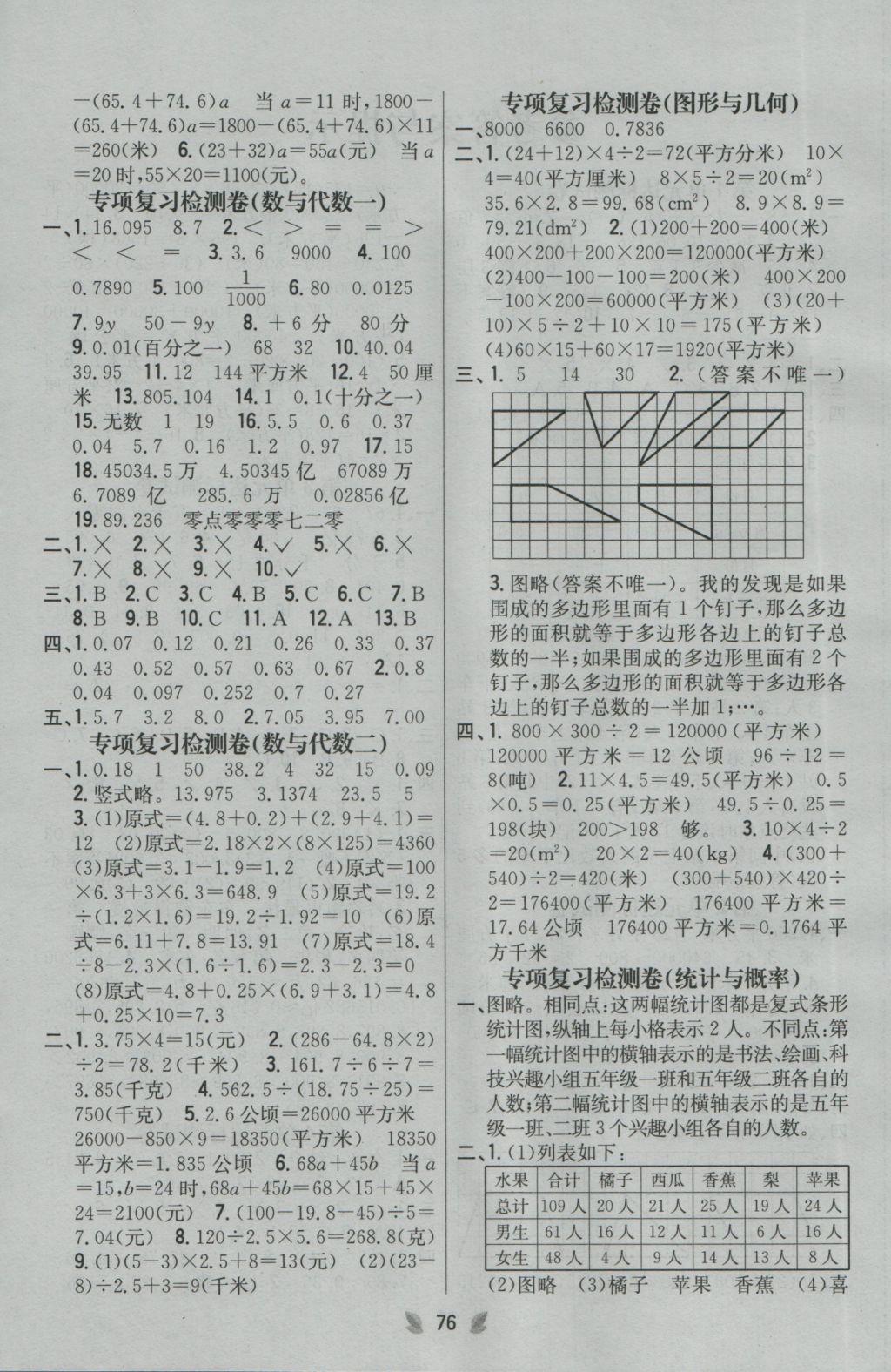 地狱究竟有几层