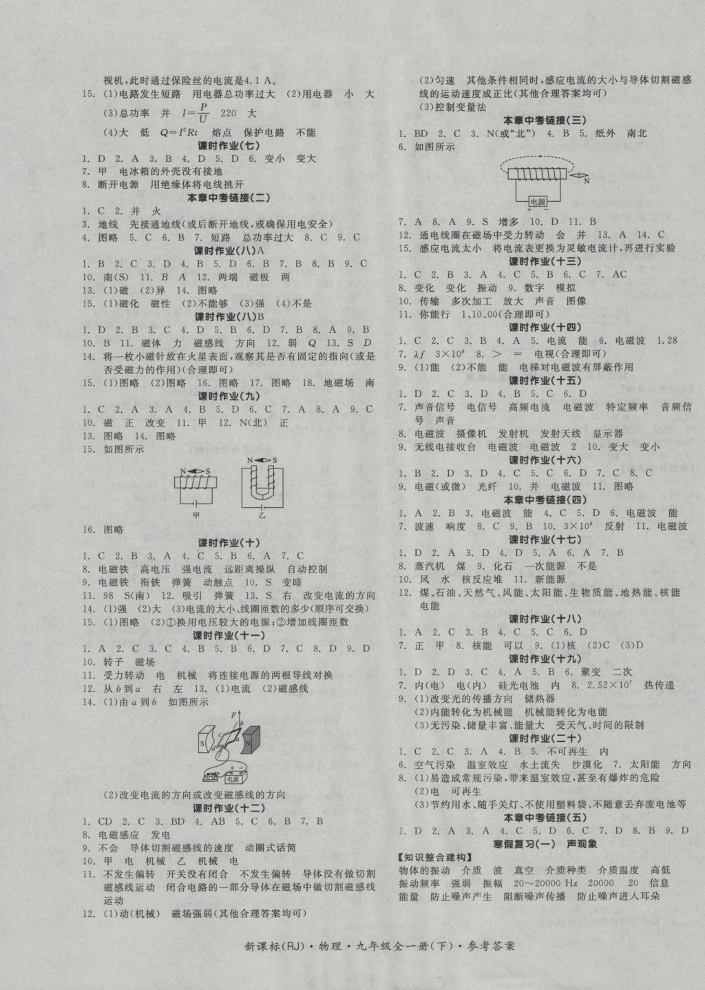 2016年全品學(xué)練考九年級(jí)物理全一冊(cè)下人教版 參考答案第5頁(yè)