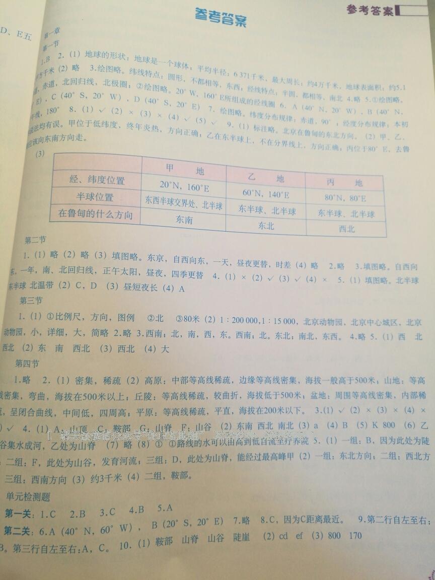 2016年地理填充图册七年级上册人教版中国地图出版社 第14页