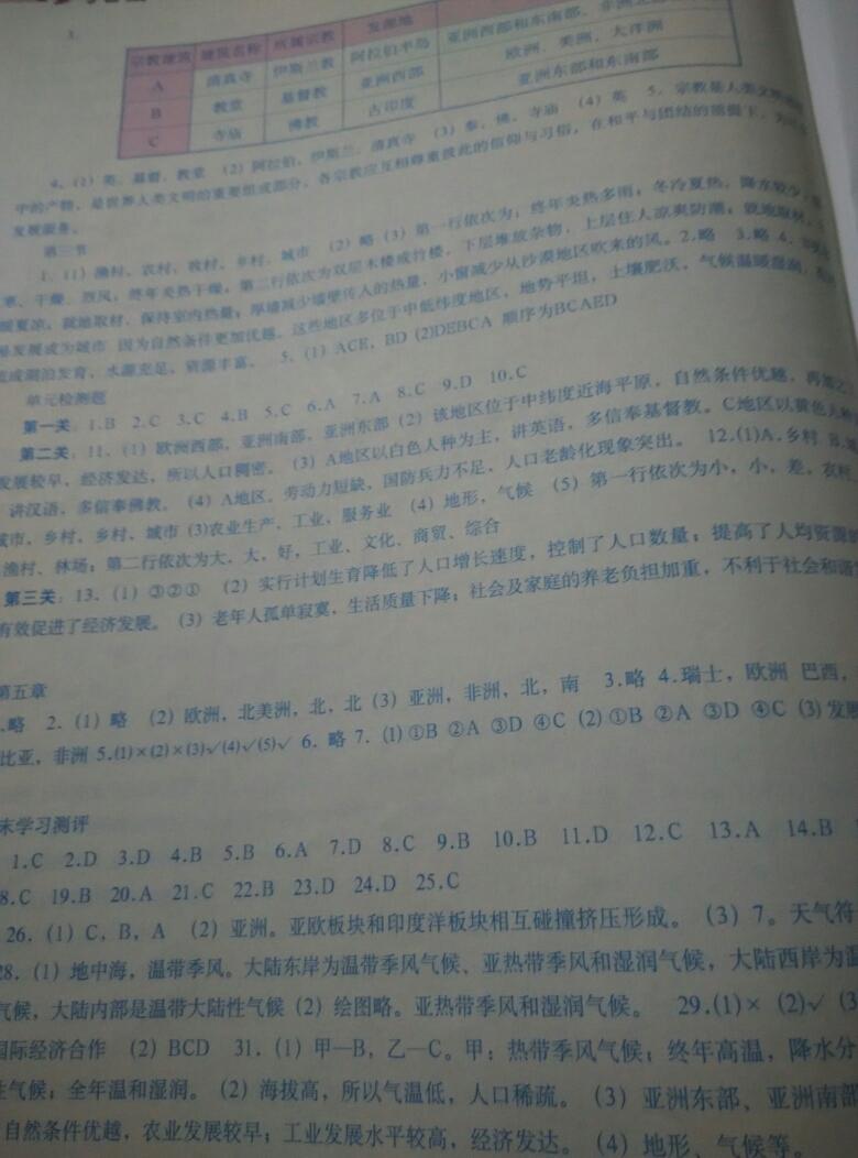 2016年地理填充图册七年级上册人教版中国地图出版社 第10页