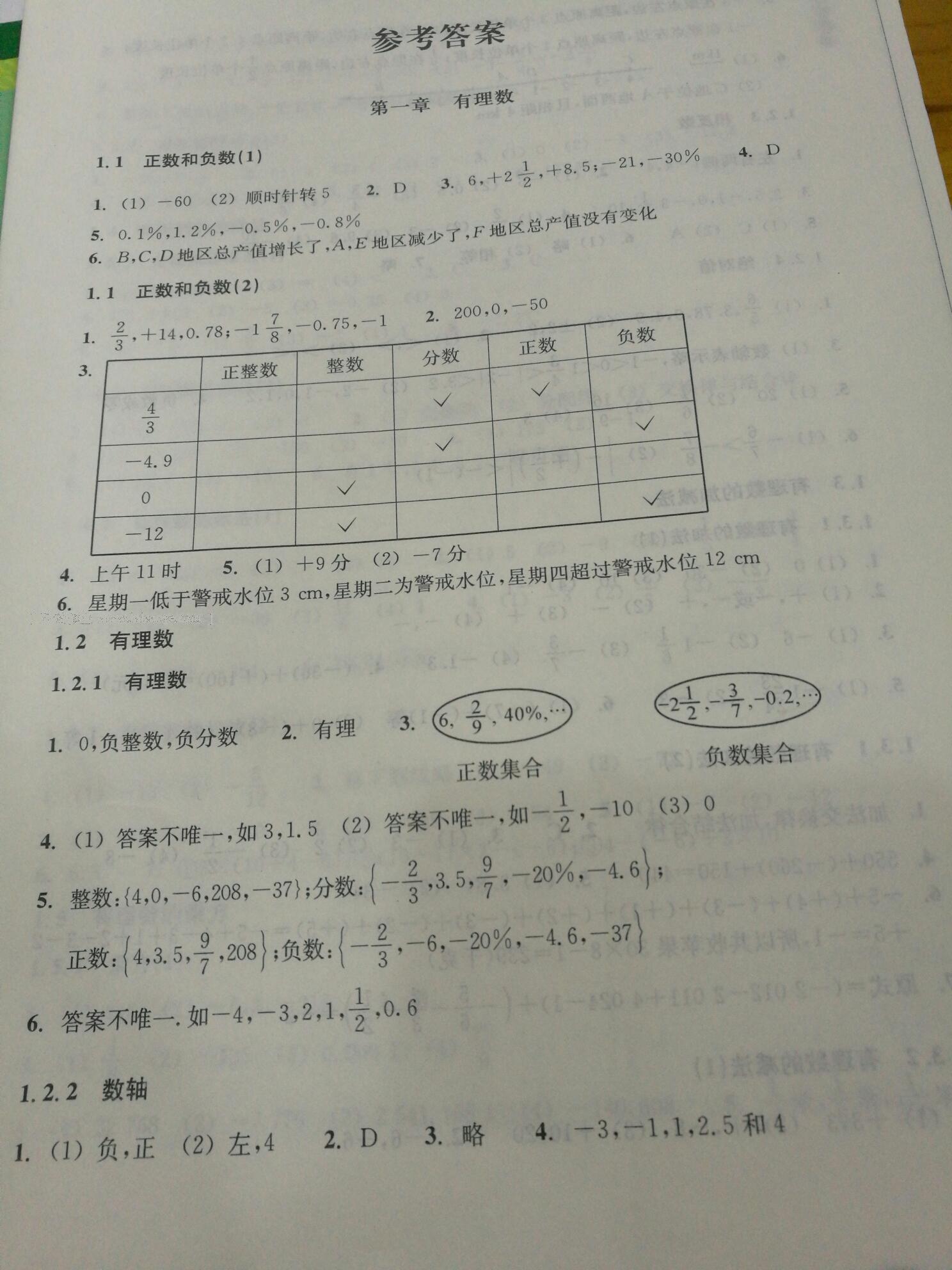 2016年作业本七年级数学上册人教版浙江教育出版社