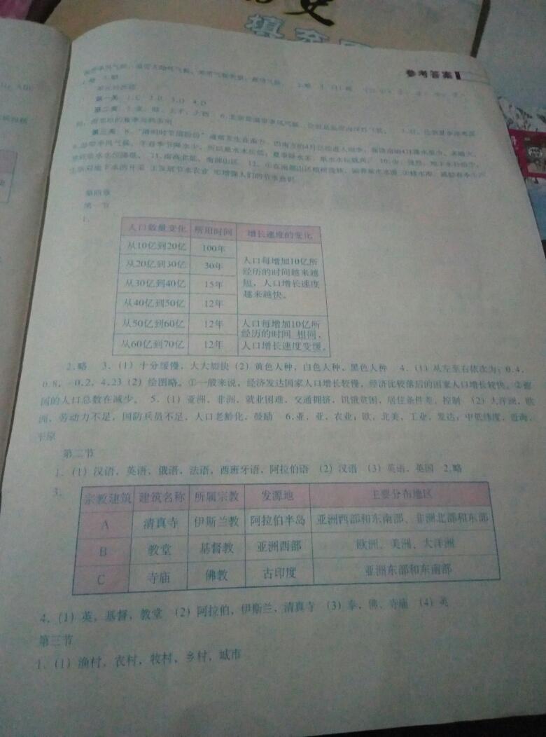 2016年地理填充图册七年级上册人教版中国地图出版社 第15页