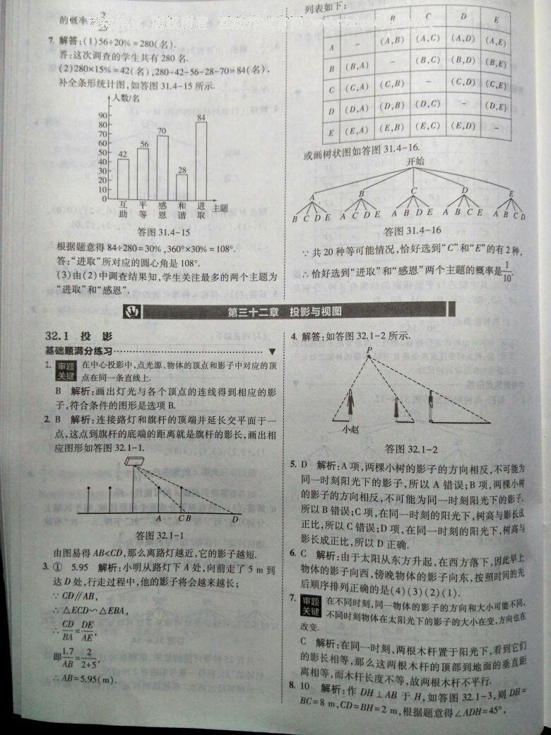 2016年北大绿卡刷题九年级数学下册冀教版 第48页