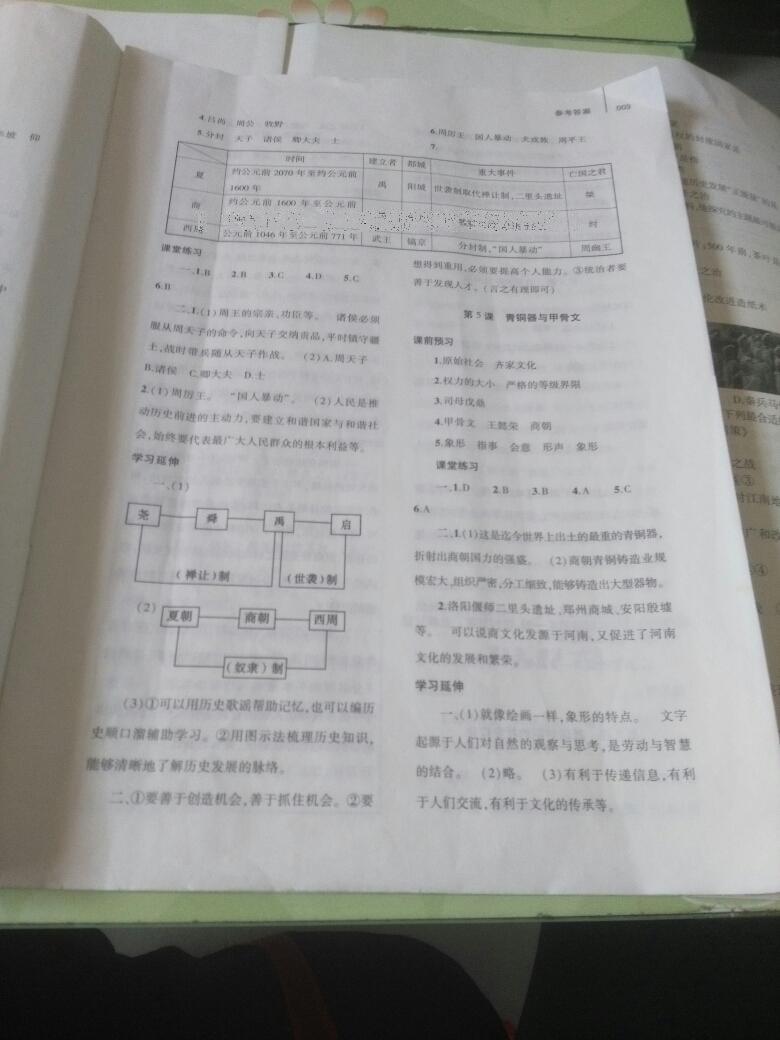 2016年基礎(chǔ)訓(xùn)練七年級(jí)歷史上冊(cè)人教版僅限河南省內(nèi)使用大象出版社 第18頁(yè)